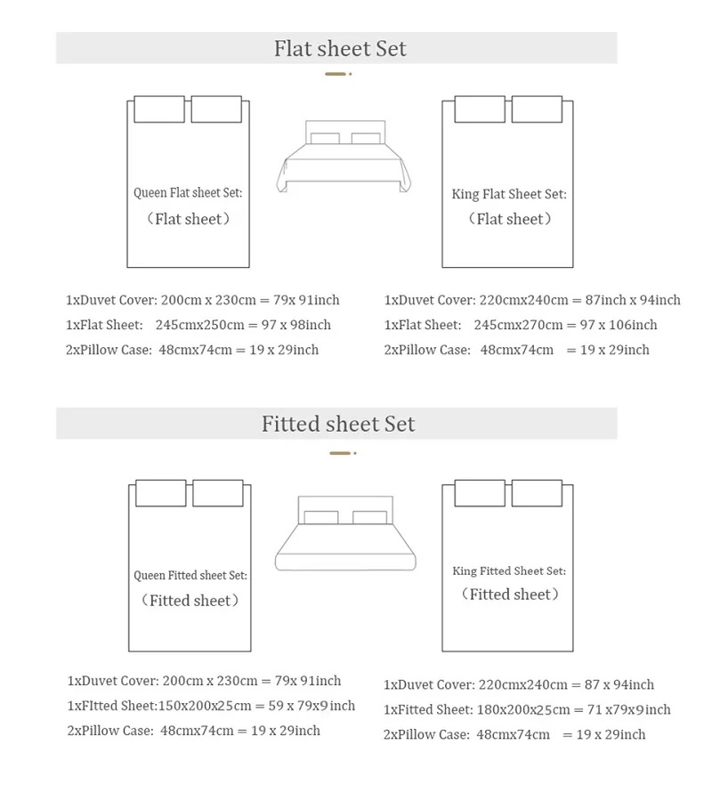 Premium 1000TC Egyptian Cotton - đánh giá và giá Aesthetic Floral Duvet Cover