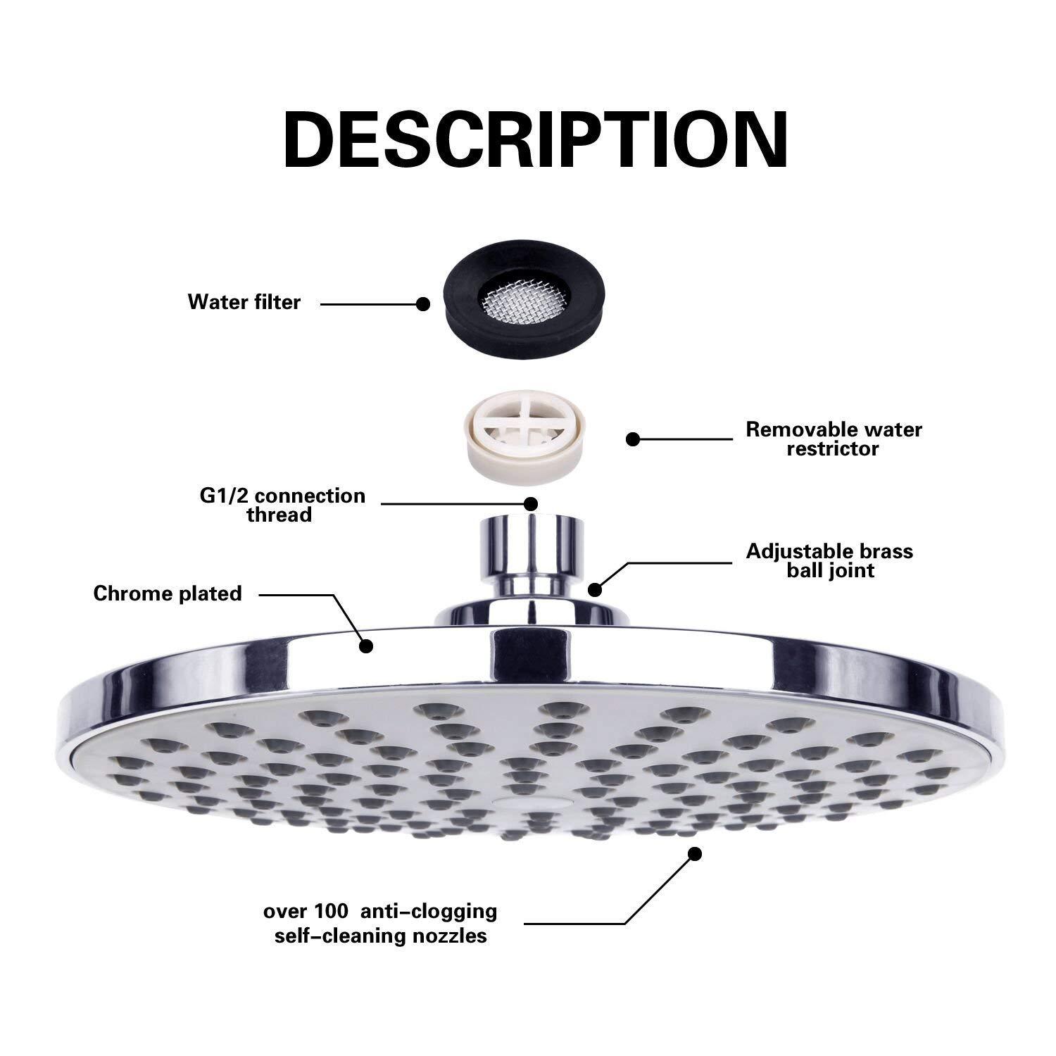 Rainfall Shower Head Big Panel - đánh giá và giá High Pressure Shower Head Handheld