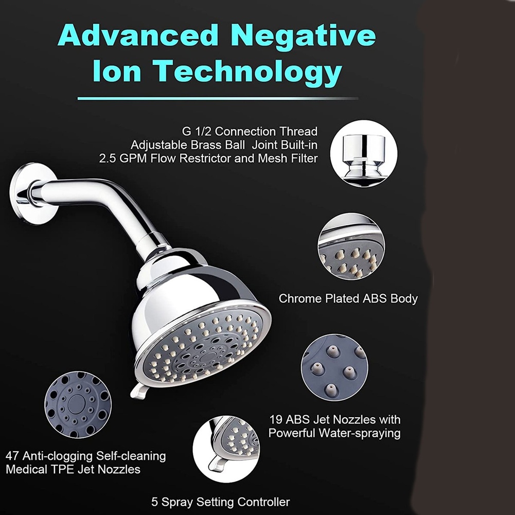 High Pressure Handheld Shower  - đánh giá và giá High Pressure Shower Head Handheld