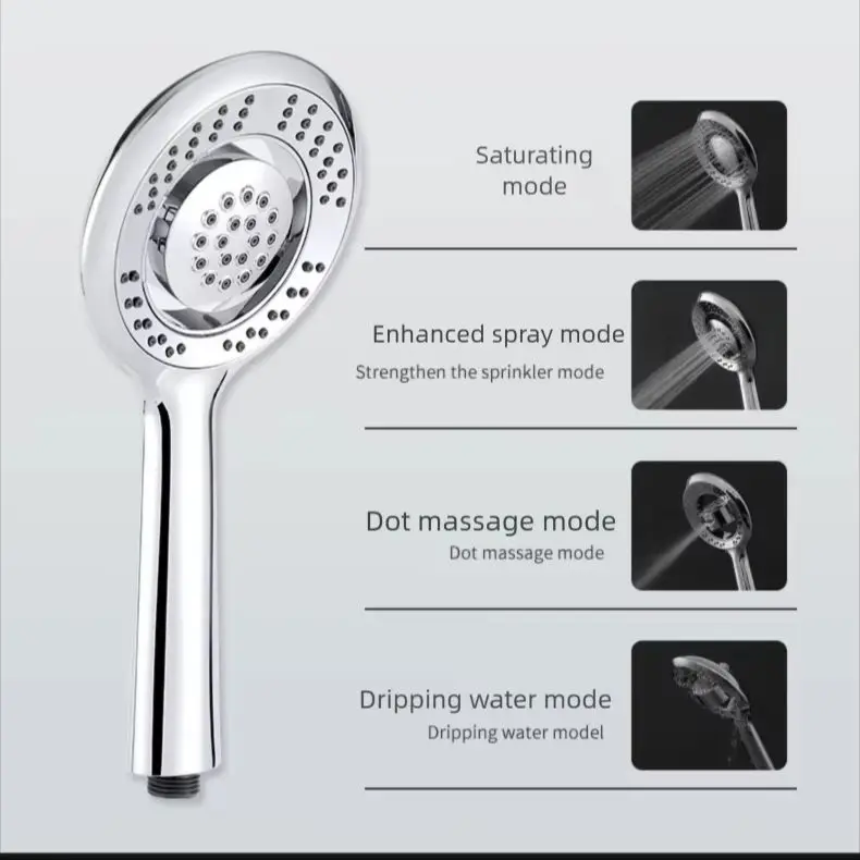 High Pressure Handheld Shower  - đánh giá và giá High Pressure Shower Head Handheld