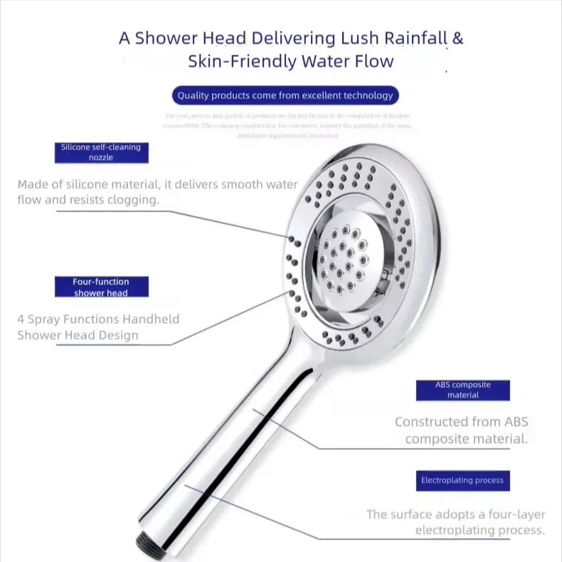 High Pressure Handheld Shower  - đánh giá và giá High Pressure Shower Head Handheld